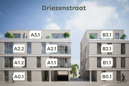 Turnhout appartement